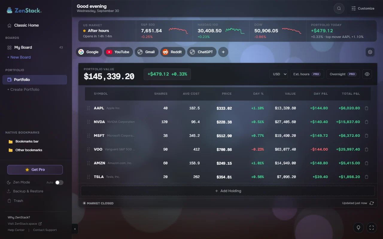 ZenStack portfolio view: total value of $145,339.20, today's change, and a holdings table with price, day change, value and total P&L per symbol.